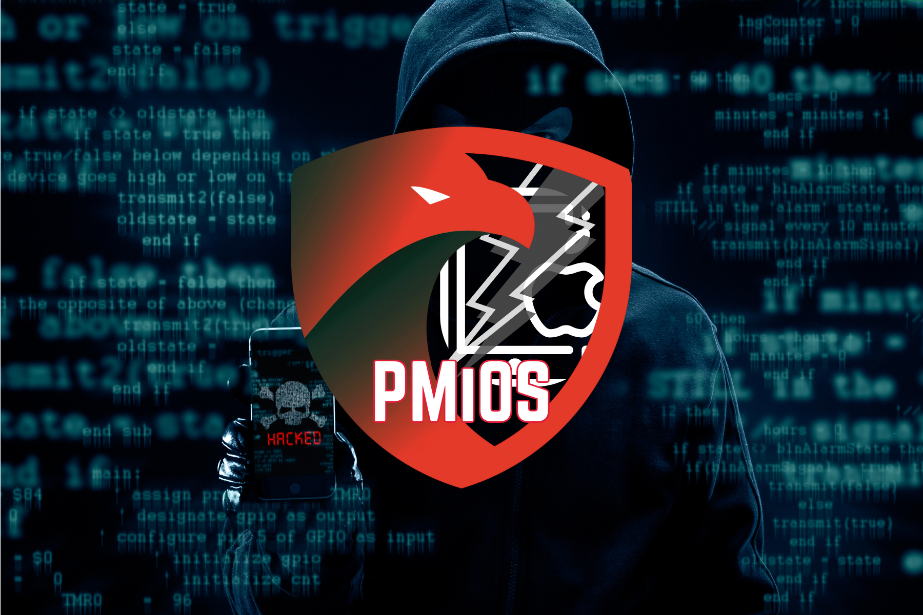 Pentest Mobile – IOS